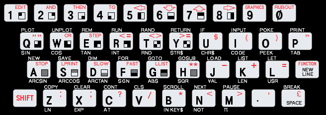 zx81keys.PNG