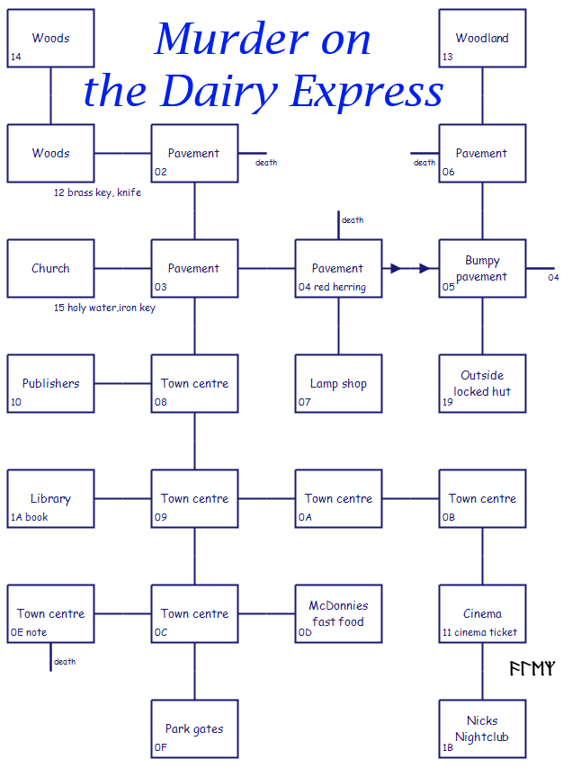 Murder_on_the_Dairy_Express_map_atari_ST.png