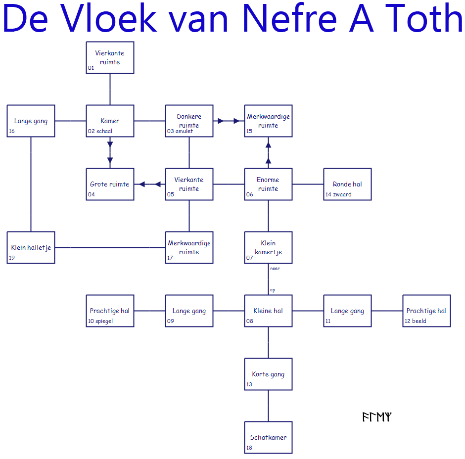 Vloek_van_Nefre_A_Toth_De_map.png