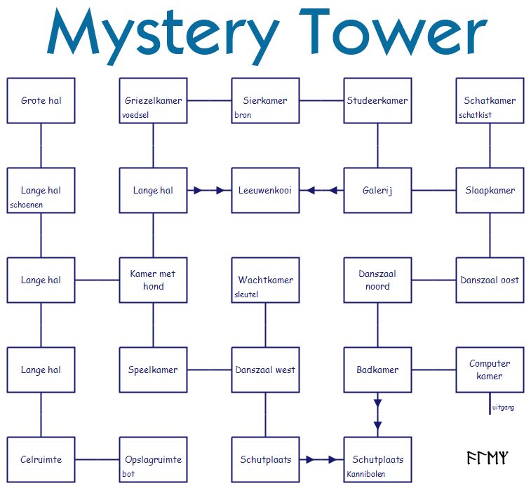 Mystery_Tower_map.png