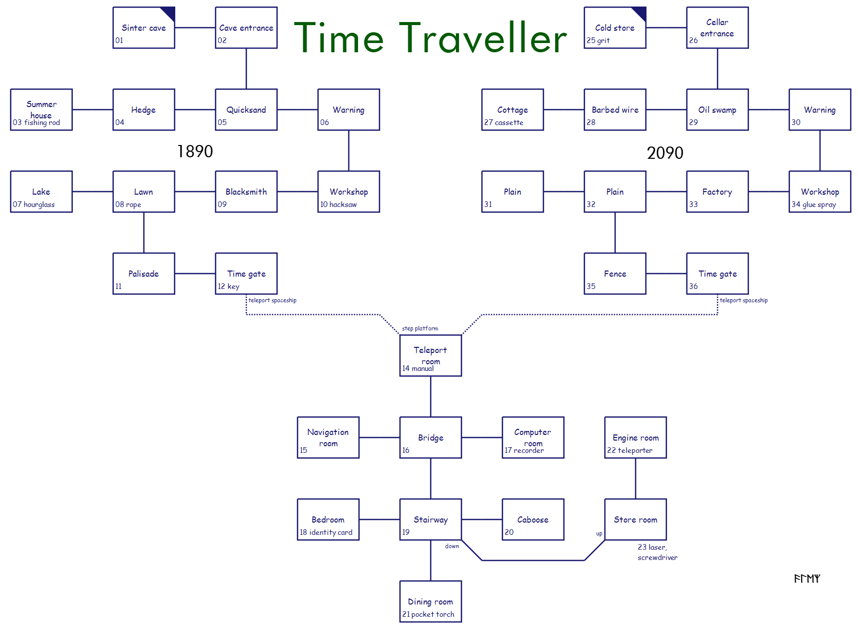 Time_Traveller_english_map.png