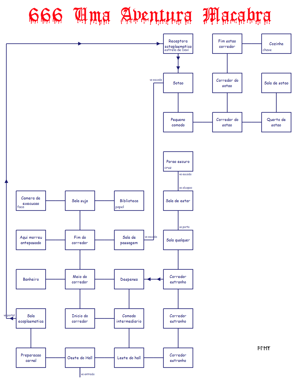 666_uma_aventura_macabra_map.png