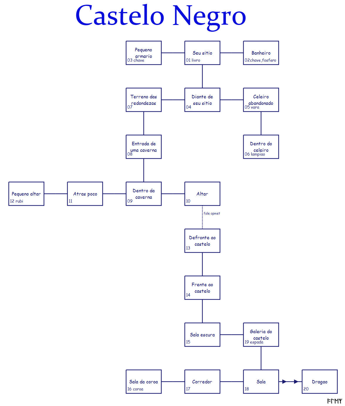 Castelo_Negro_map.png