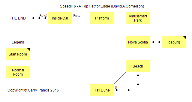 SpeedIF6_A_Top_Hat_For_Eddie_map.png