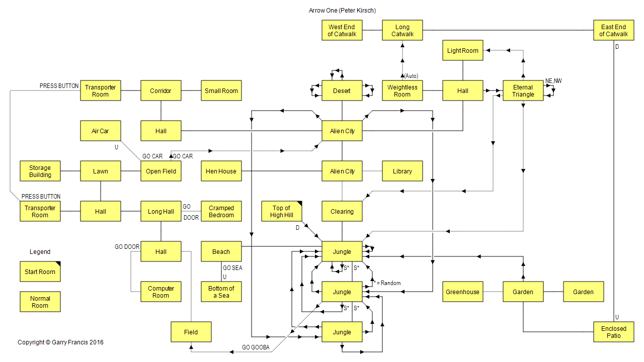 Arrow_One_map.png
