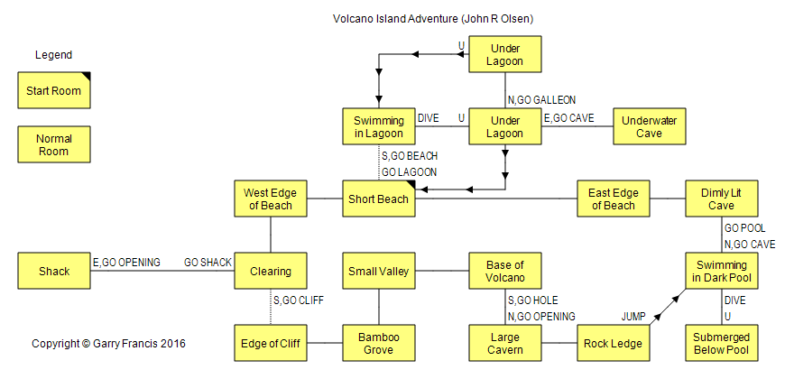 Volcano_Island_Adventure_map.png
