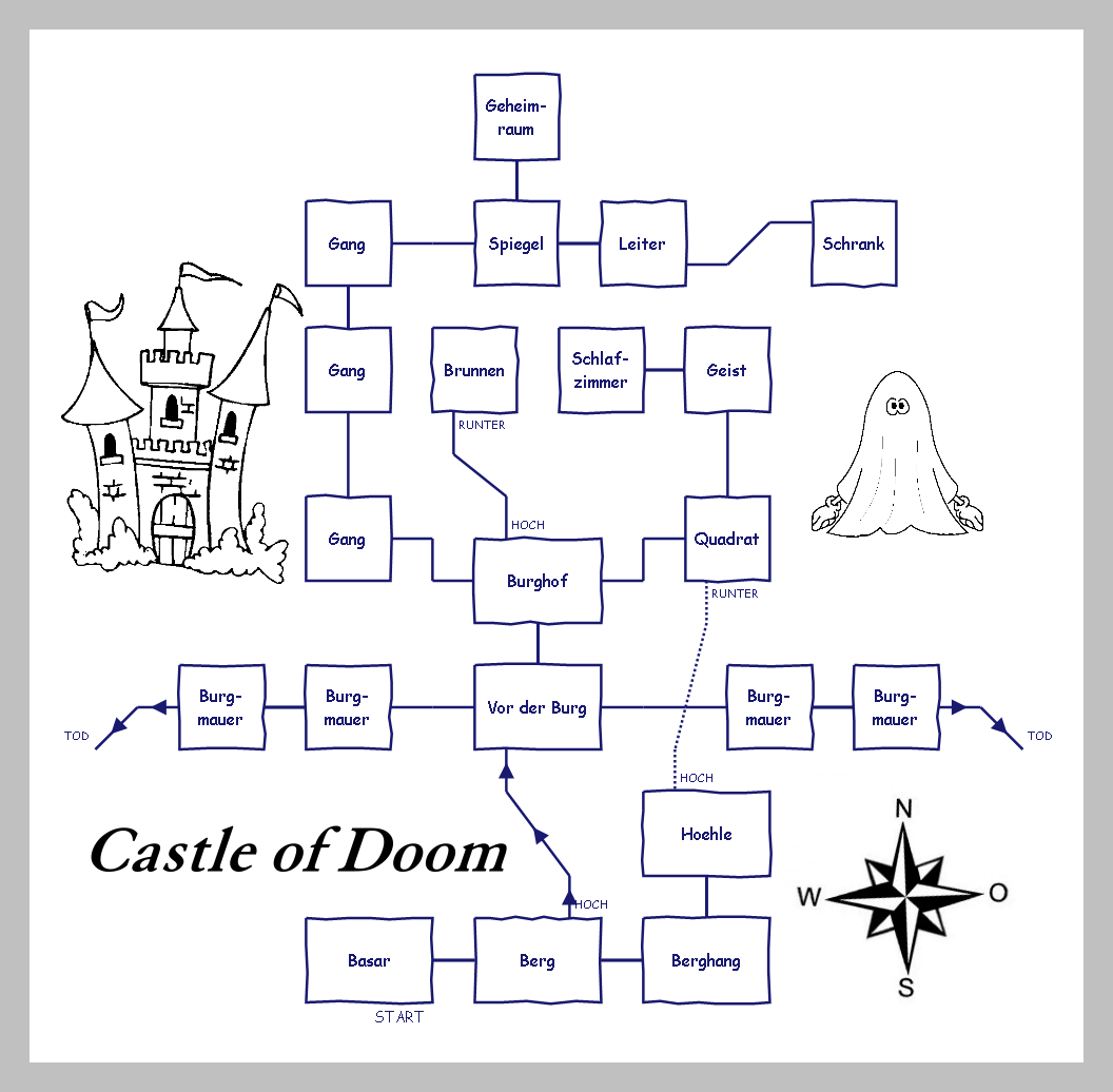 CastleOfDoomPrinzessin_map.png