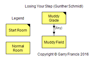 Losing_Your_Step_map.png