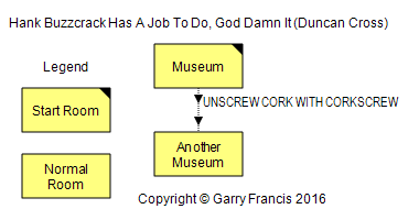Hank_Buzzcrack_Has_A_Job_To_Do_map.png