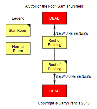 Stroll_on_the_Roof_map.png