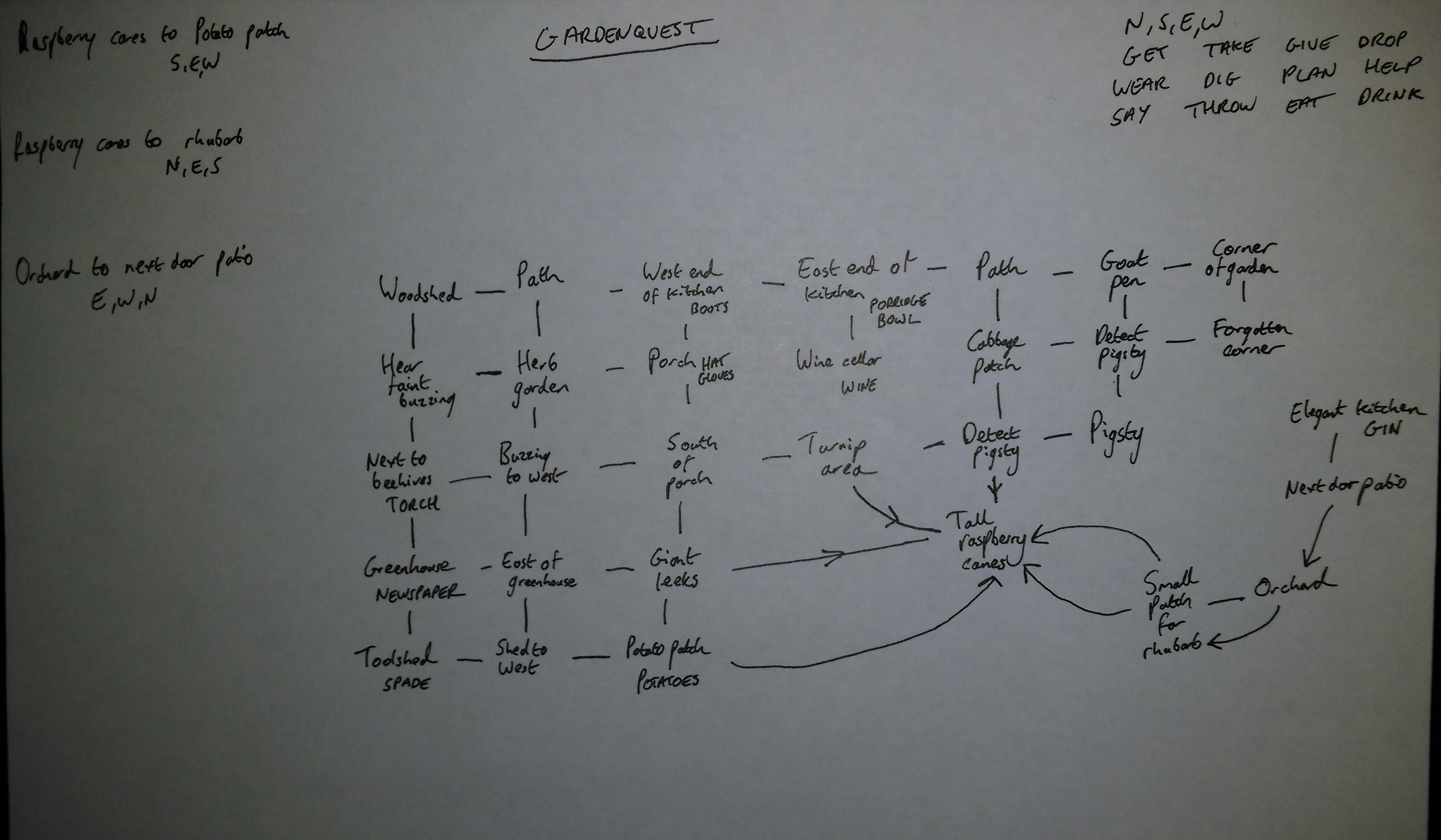 gardenquest_map.jpg