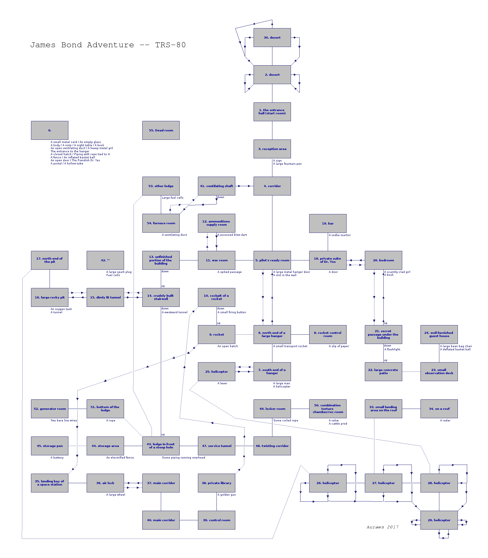 James_Bond_Adventure_map.png