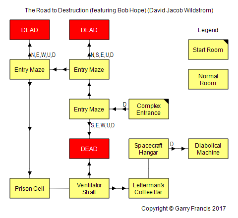 Road_to_Destruction_map.png