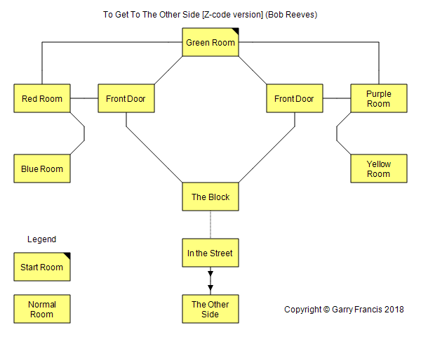 To_Get_To_The_Other_Side_inform_map.png