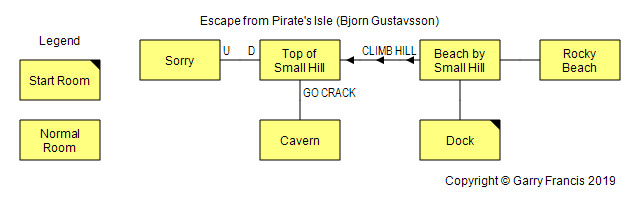 Escape_from_Pirates_Isle_map.png