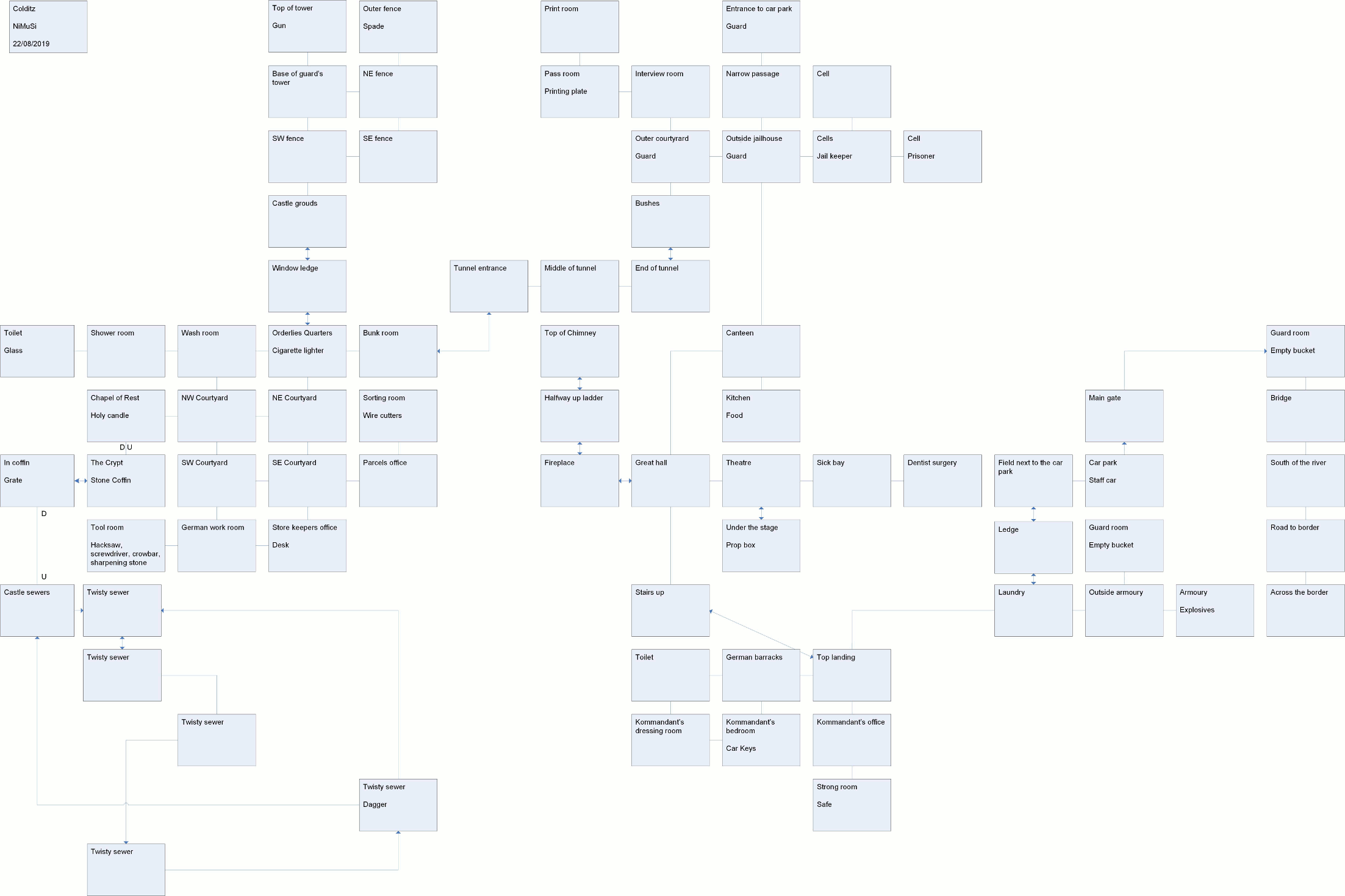 Colditz_map.png