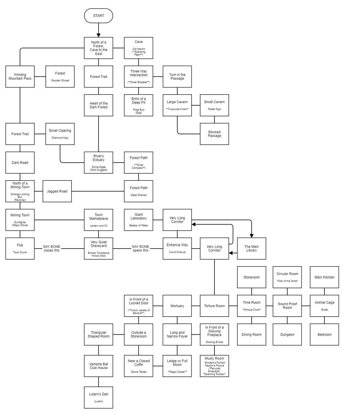Enrak_map.png