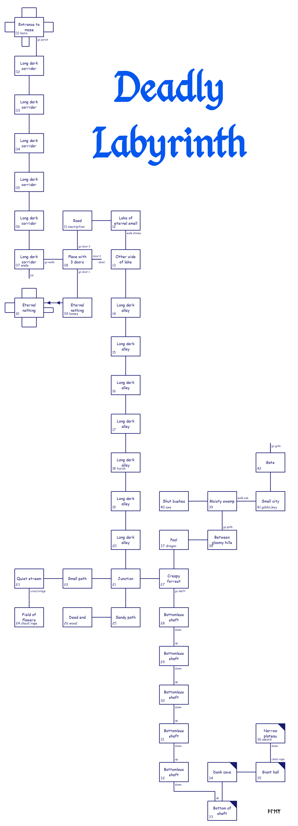 Deadly_Labyrinth_map_c64.png