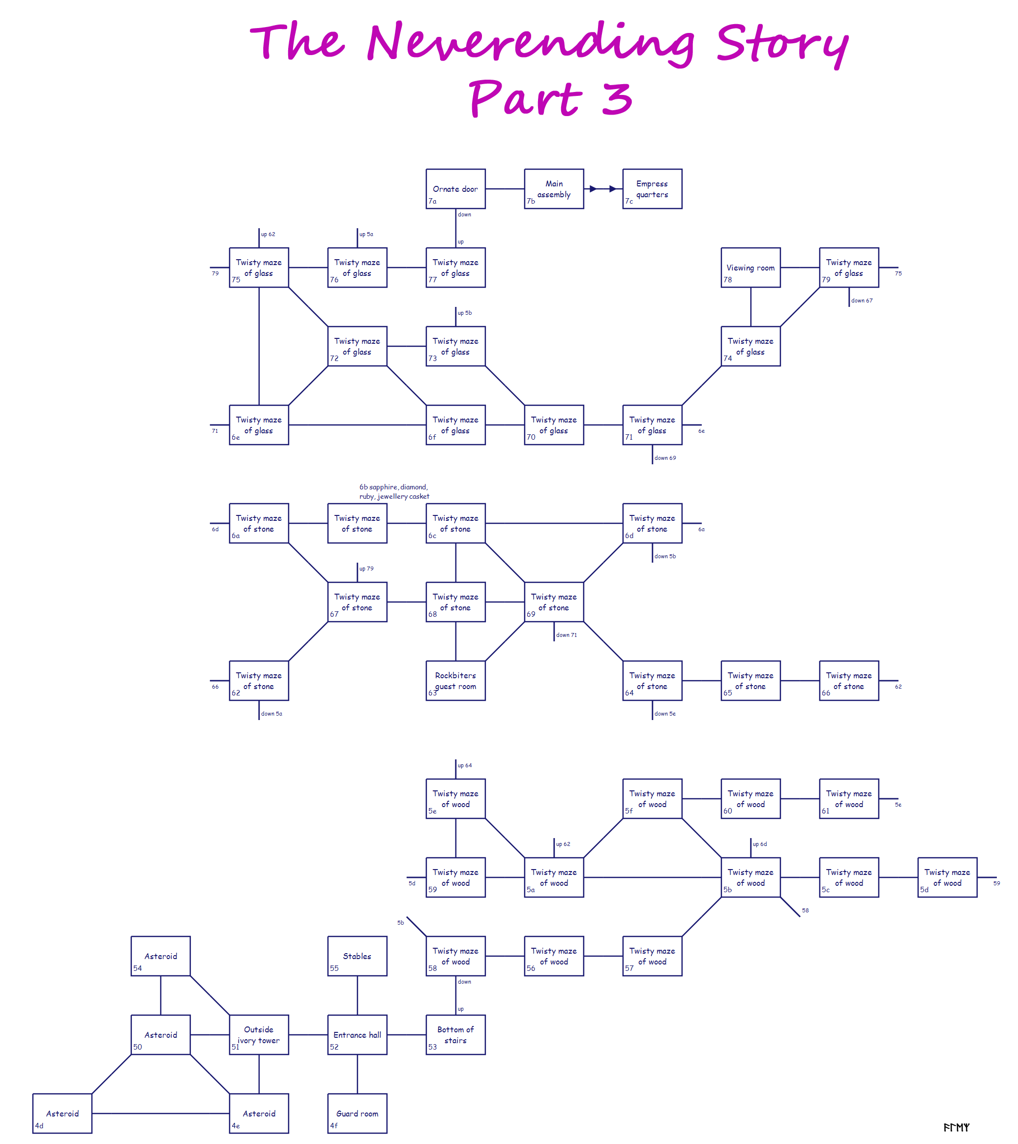 Neverending_Story_The_part_3_map_c64.png
