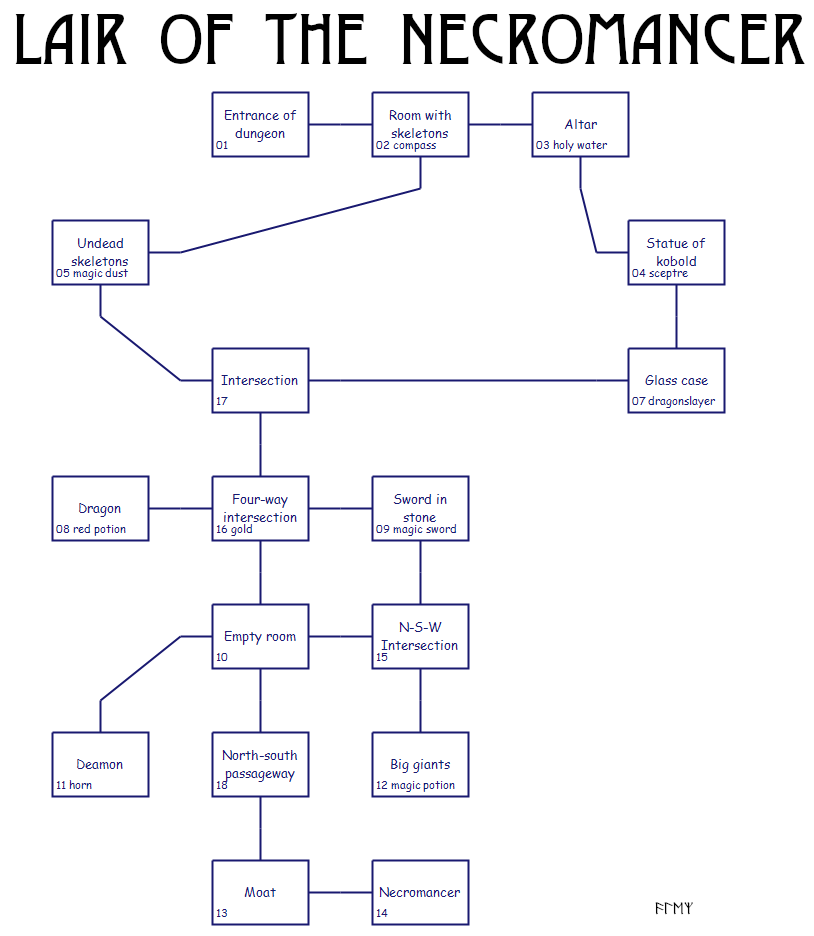 Lair_of_the_Necromancer_map_c64.png