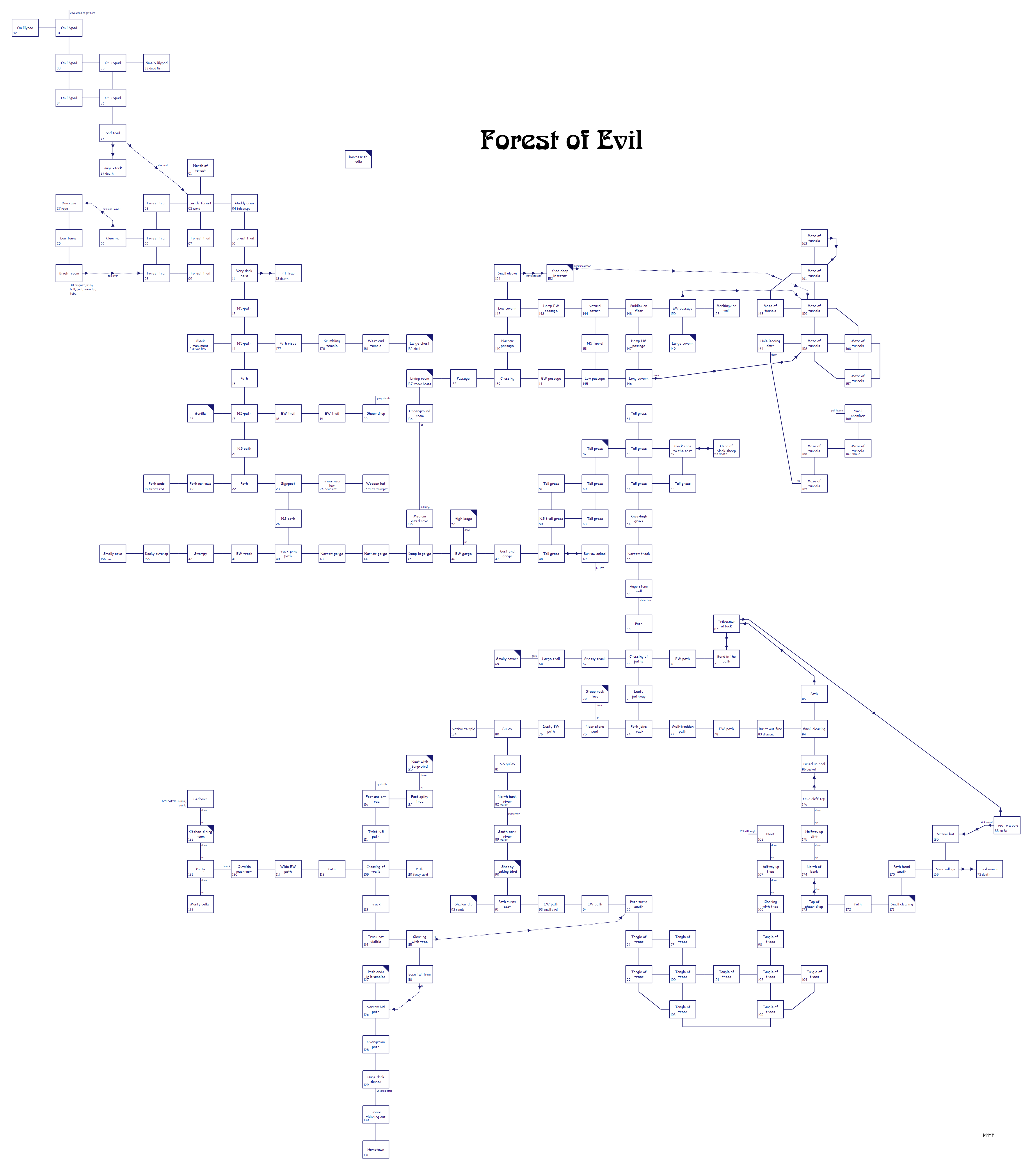 Forest_of_Evil_map_zx_spectrum.png