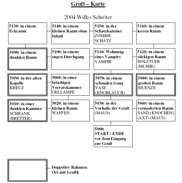 Gruft_map-spectrum.png