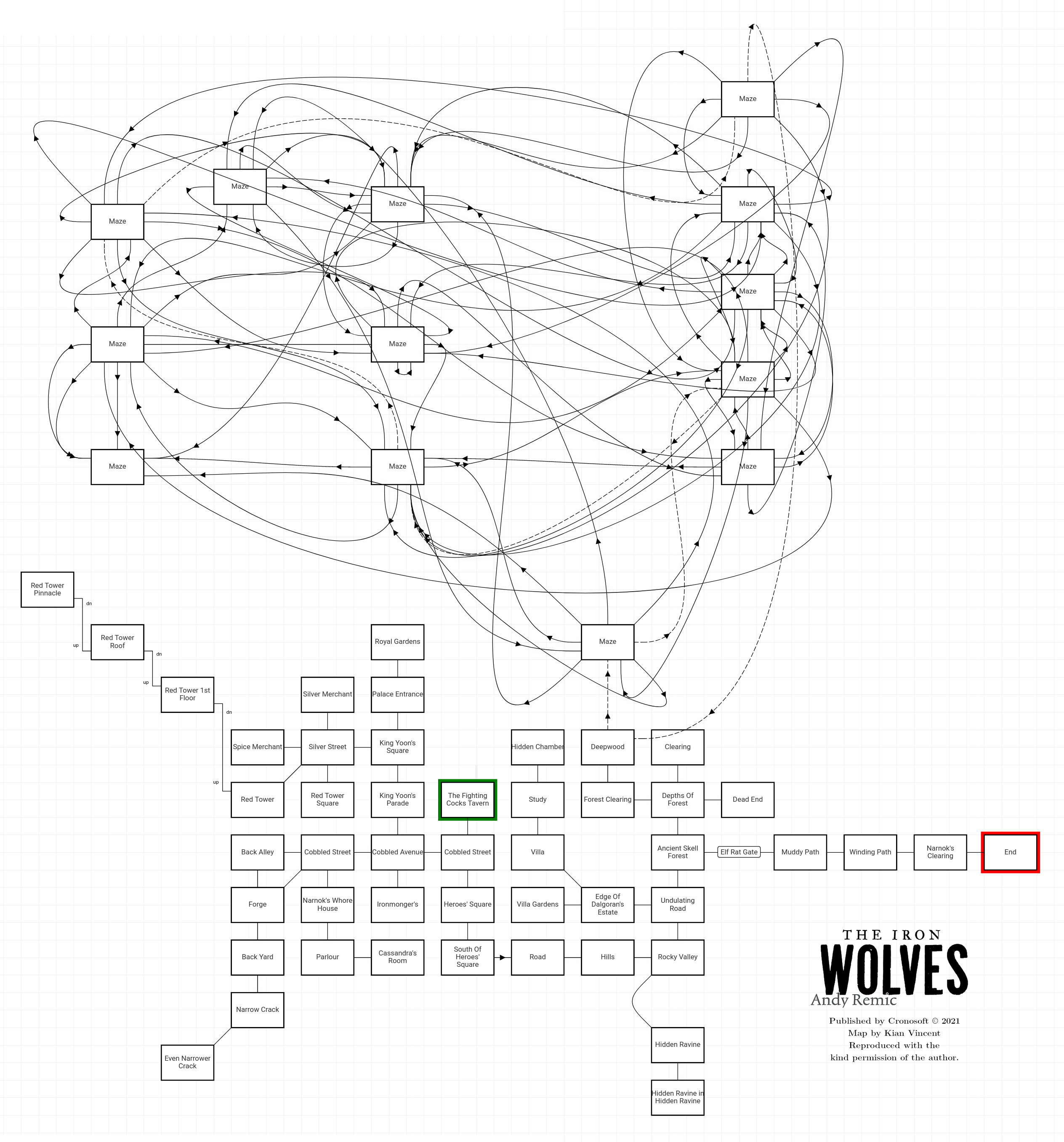 Iron_Wolves_map.png