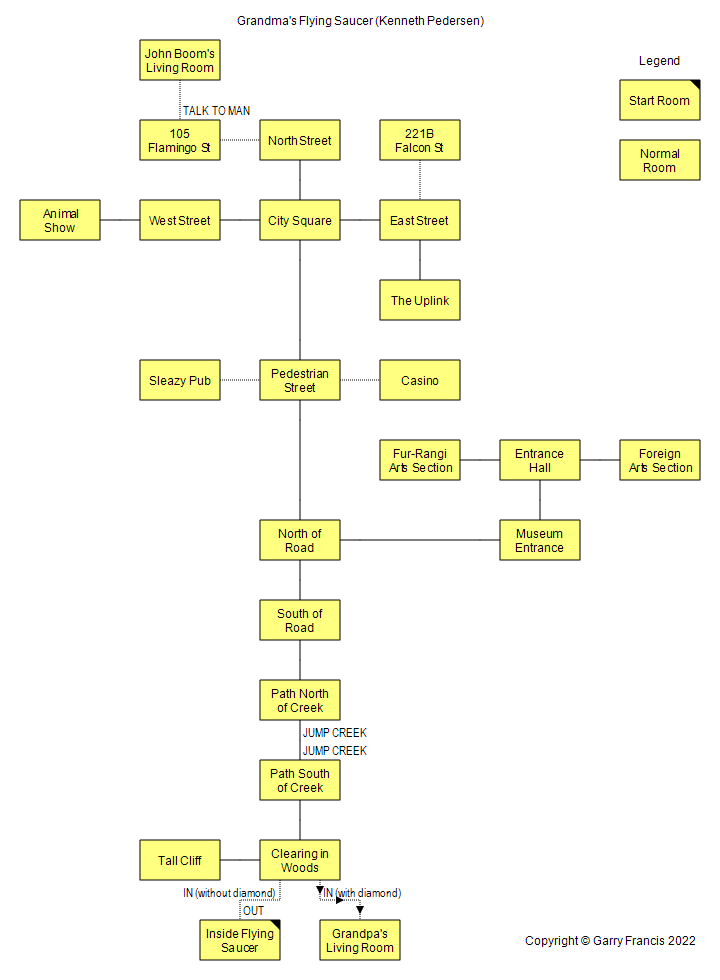 Grandmas_Flying_Saucer_map.png