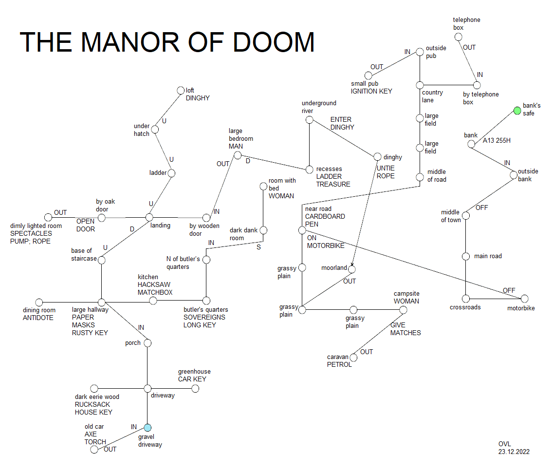 ManorOfDoom_map.png