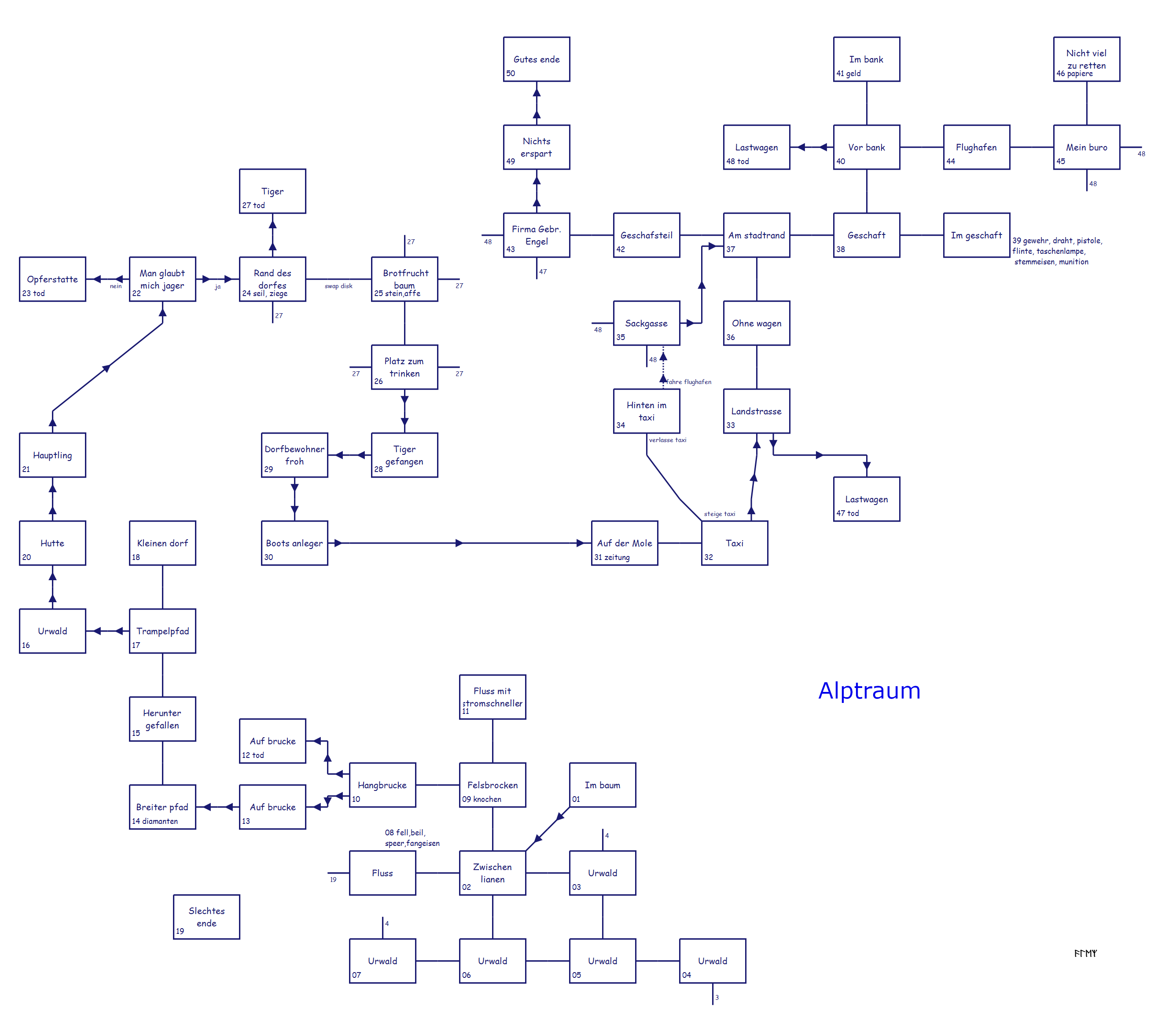 Alptraum_map_atari.png