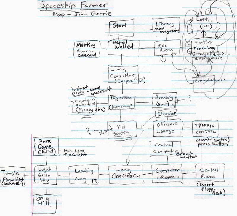 spaceship-farmer-map.jpg