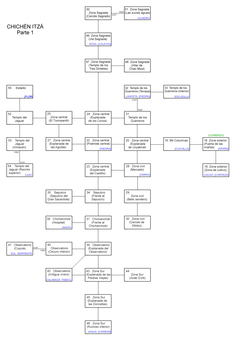 Chich__n_Itz___Parte_1_mapa__Spectrum_.png