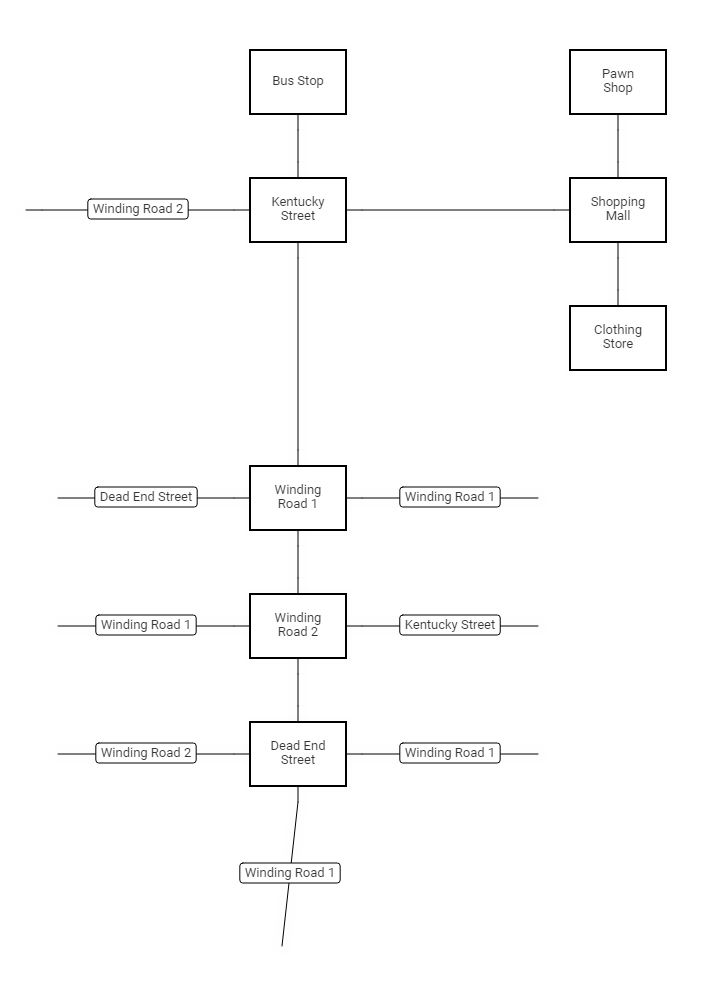 Rainbow-Adventure-Map.png