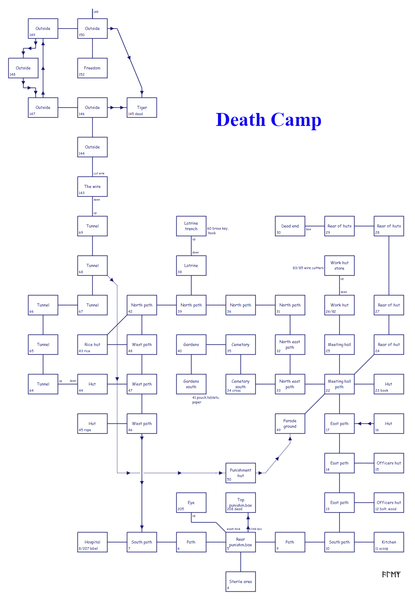 Death_Camp_map_atari_ST.png