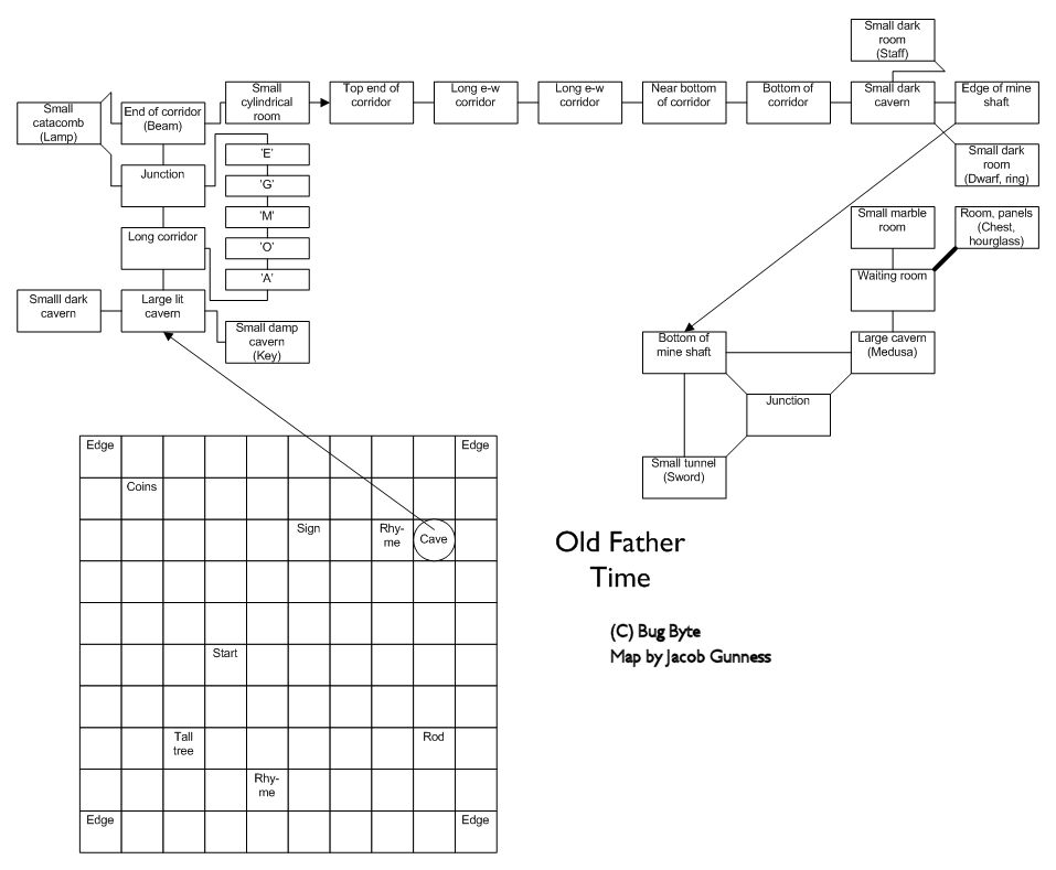 Old_Father_Time_map.gif
