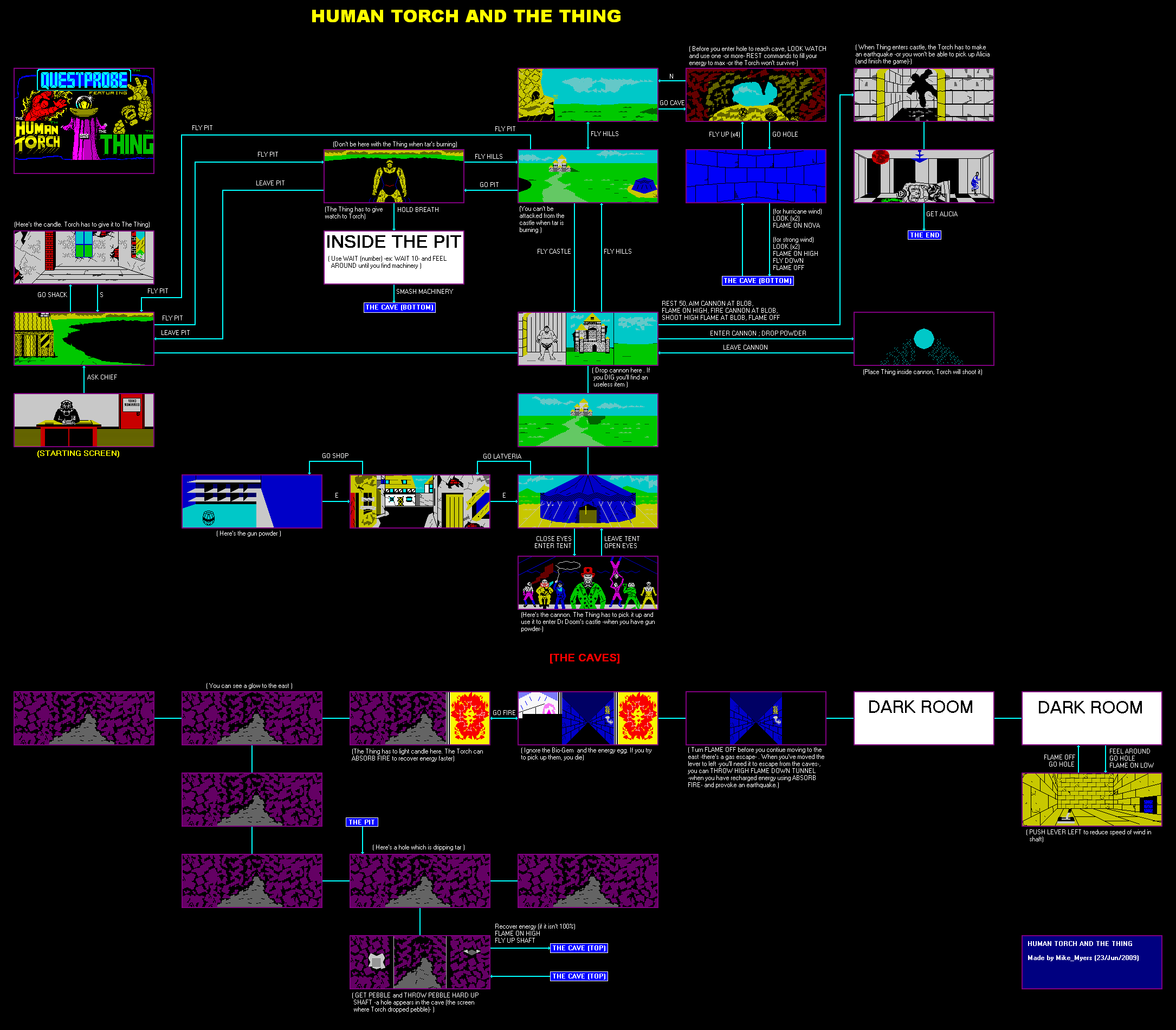 Fantastic_Four_map.png