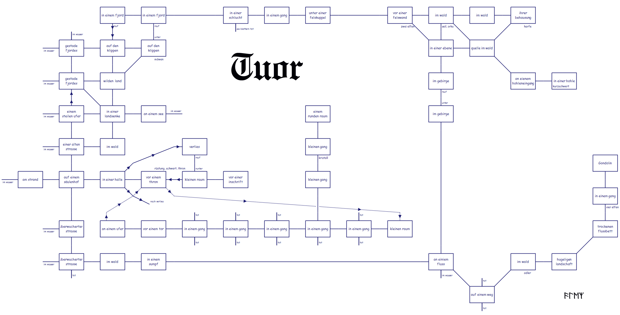 Tuor_map.png